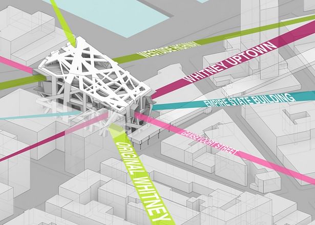 Site line diagram