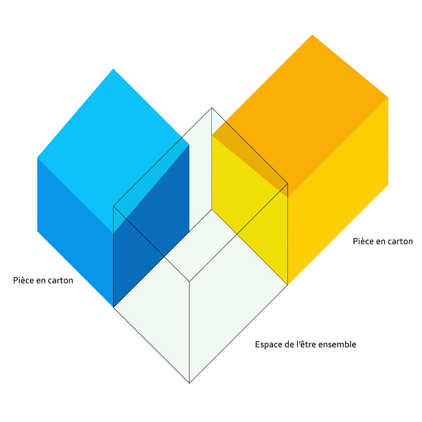 Composition of a life unit