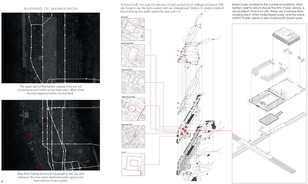 Context Study