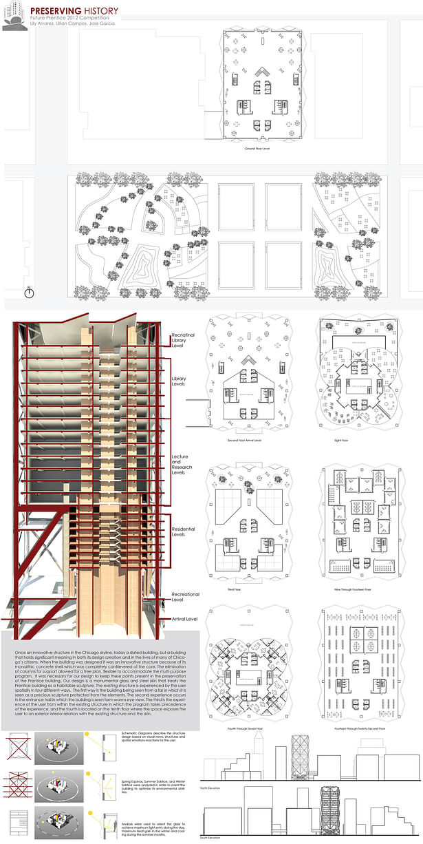 Floor Plans