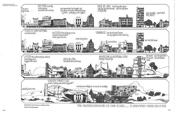  “The Metamorphosis of an English Town… It Happened Cheek-By-Jowl,” 1970 (Detail) © Peter Cook