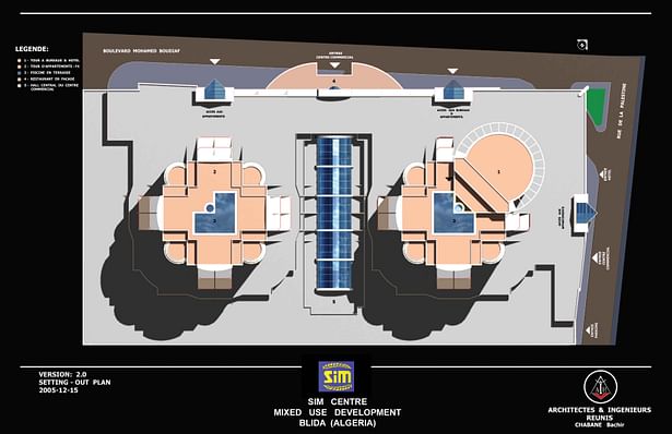 SIM Center, Blida, Algeria.