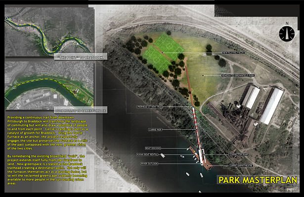 Masterplan of entire park area