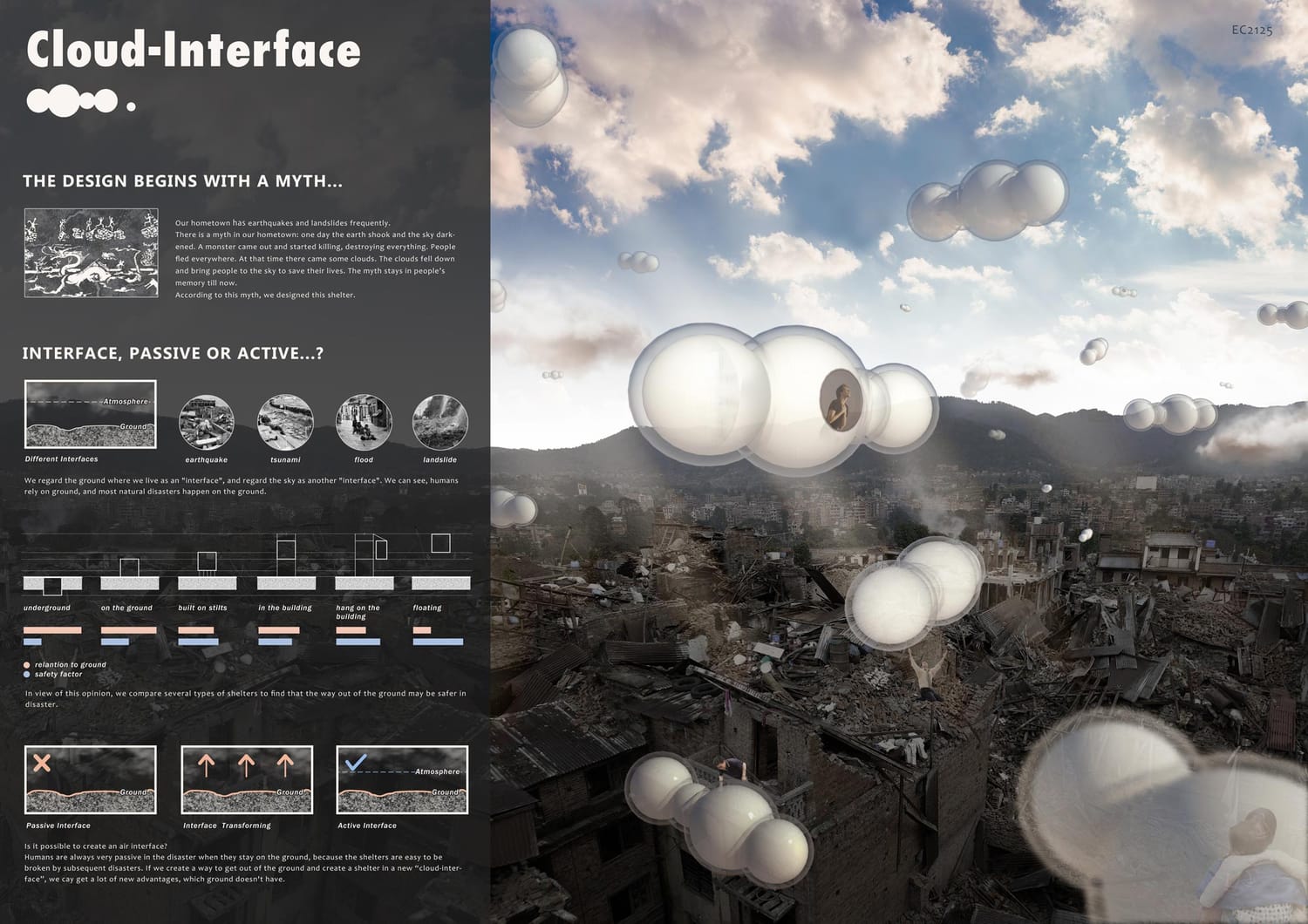 The winning “Shelter 48” results for emergency life-support design