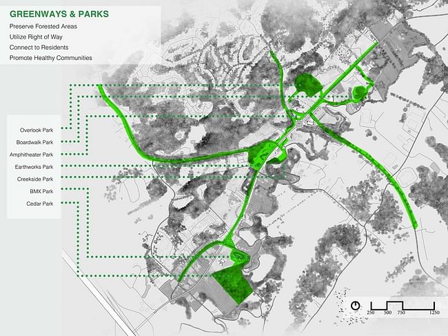 Master Plan Greenways and Parks (via Cameron Rodman)
