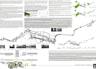 Landscape Architecture, Design Competition