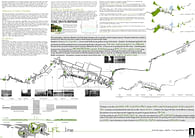 Landscape Architecture, Design Competition