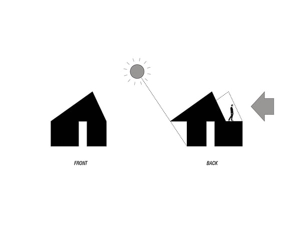 Shear House by stpmj, Diagram