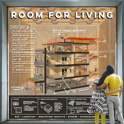 Apartment Store by Studio Saar, Landstory, Stories, BAS, Megaphone Creative. Image: Studio Saar, Landstory, Stories, BAS, Megaphone Creative 