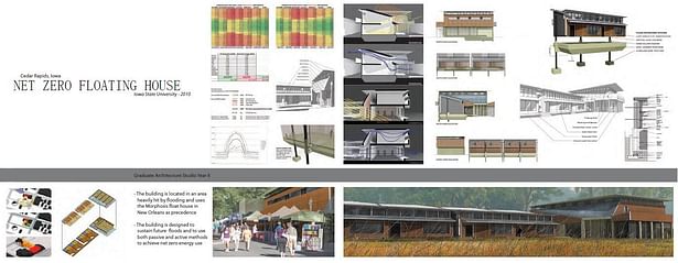 Net Zero Residential