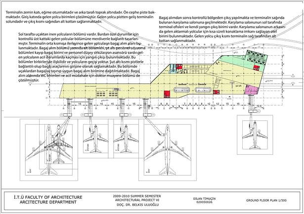 ground floor plan