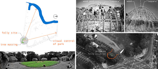 the inspiration comes from an indigeneous square, the Ocara, and the typical house, the 'oca'; Site map at Socrates Park.