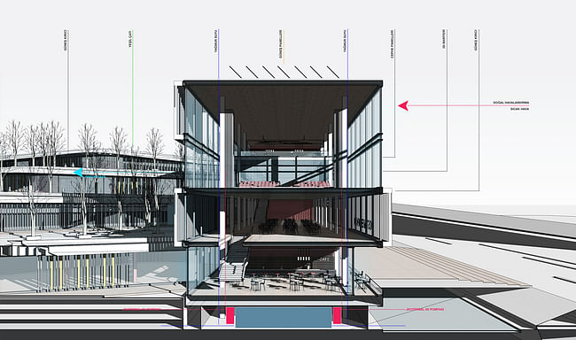 SUSTAINABLE SECTION - Image Courtesy of ONZ Architects