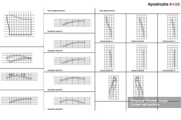 Curved Wall Sections