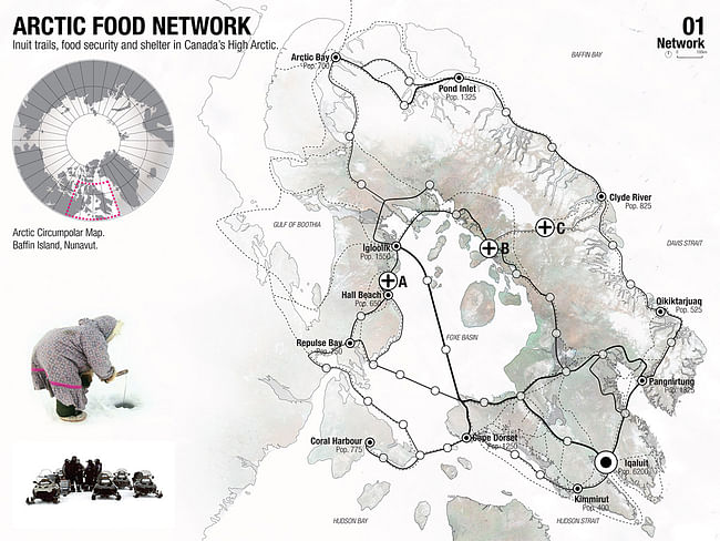 Arctic Food Network