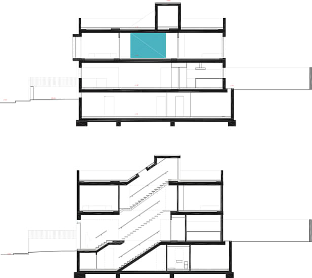 Cross Sections