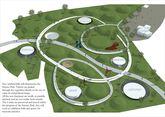 Seoul Science Park Program