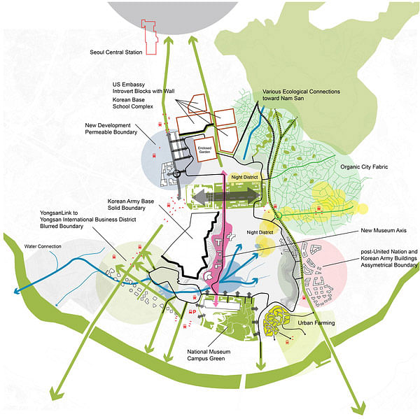 Interface of park and city Seoul © West 8 urban design & landscape architecture