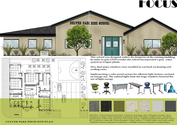 Photoshop rendered elevation of school front