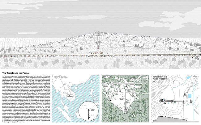 Third Prize: 'The Temple and the Portico'