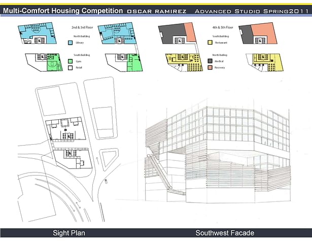 Plans and Perspective