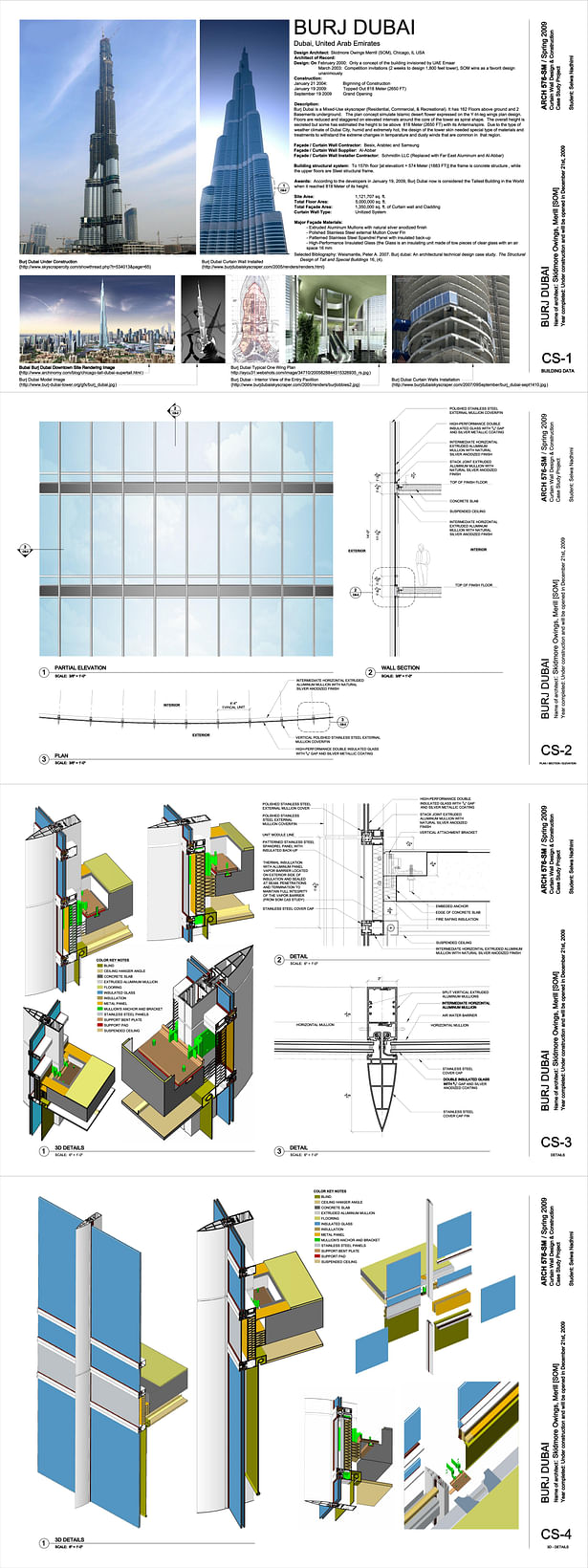 MASTERS IN ARCHITECTURE_CURTAIN WALLS CASE STUDY PROJECT