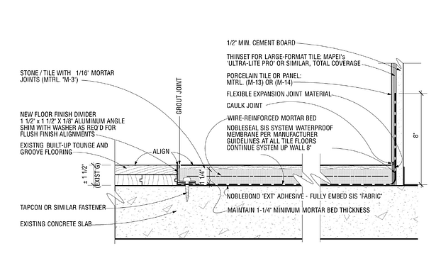 Floor Transition Details at Wood Frame and Concrete Floor Systems