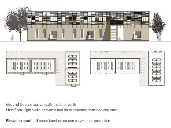 Holcim Gold Award: Locally-manufactured cob and bamboo school building, Jar Maulwi, Pakistan: Heavy-light constructions.