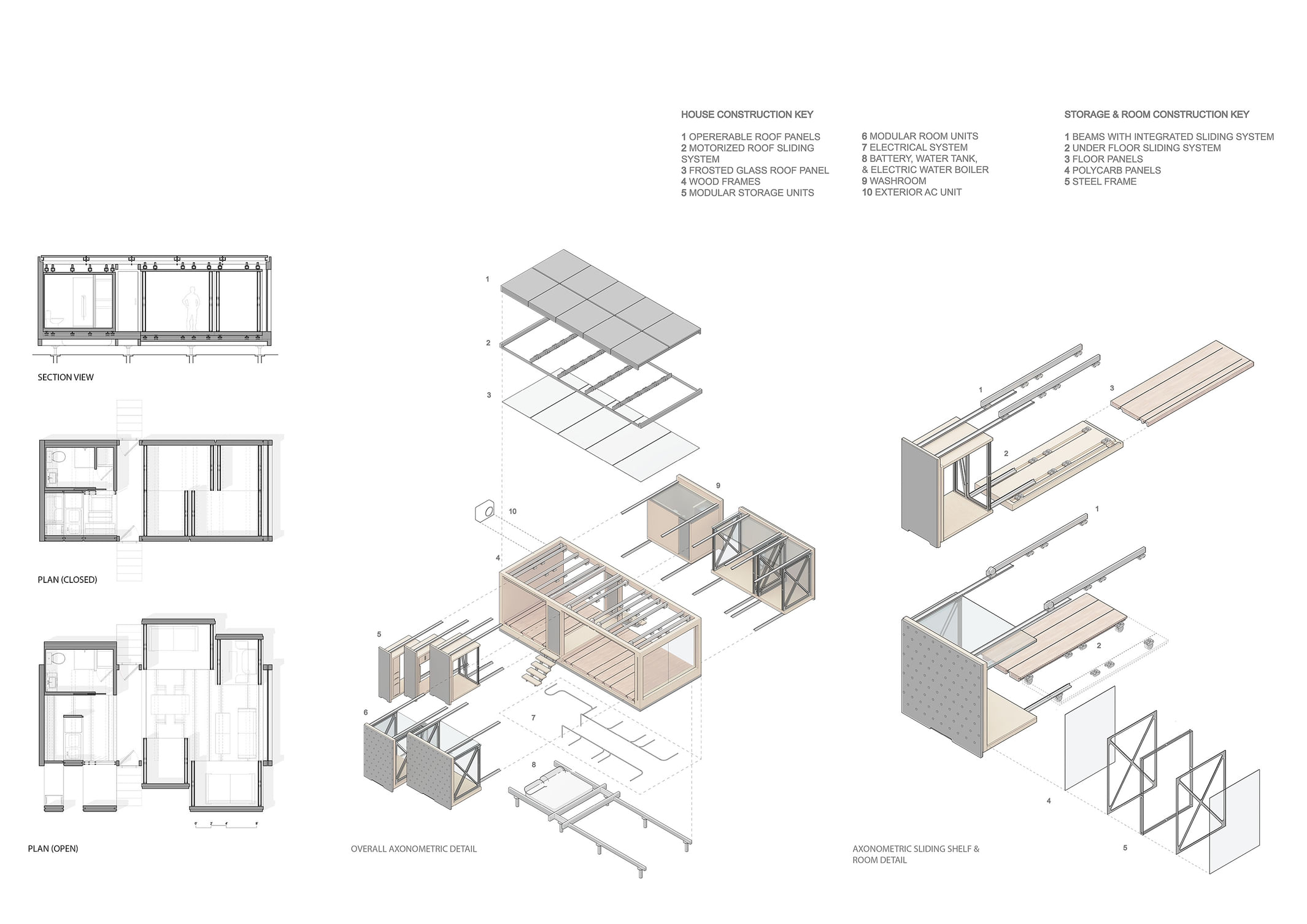 Announcing the winners of the Modular Home Design Challenge 2021