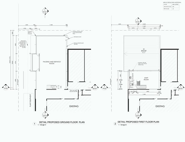 Proposed Floor plans