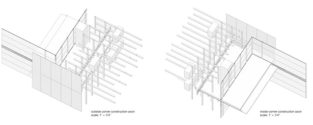 Construction Axon