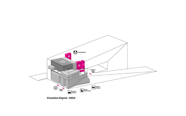 Diagram (Image: Team BIG)