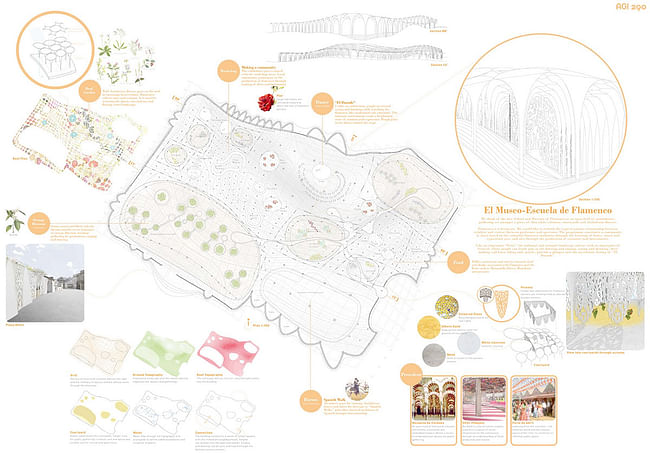 First Prize: John Ng / Pei-Yao Wu; Architectural Association, London, UK