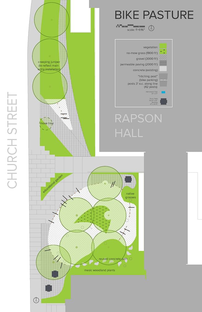 UMN Bike Pasture Plan