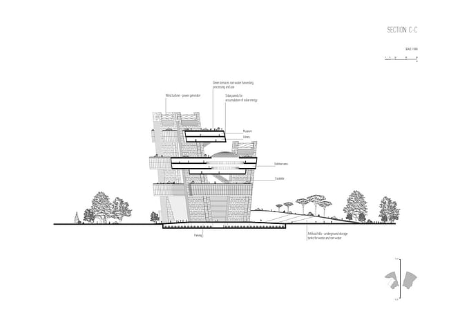 Section C-C (Image: Architecton)