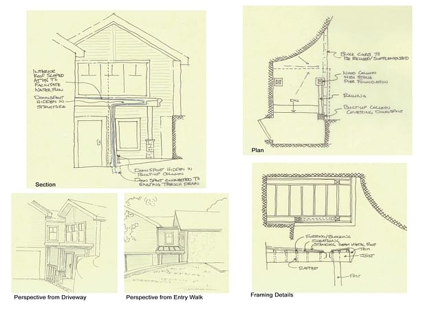 Mohawk Lake Residence - Design Development