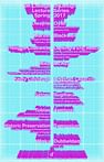 Get Lectured: University of Kentucky, Spring '17