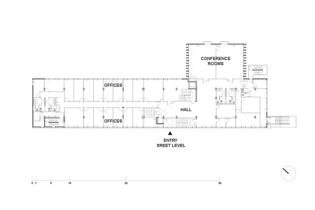 plan level 1