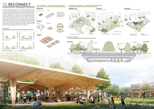 1st Prize Winner 'Healing Kharkiv: From Rubble to Renewal' by Andrew James Jackson from Cundall, United Kingdom. Image: courtesy Buildner