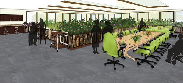 Organic Learning Center perspective