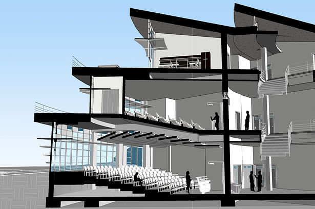 3D section of the auditorium, large classrooms, and offices