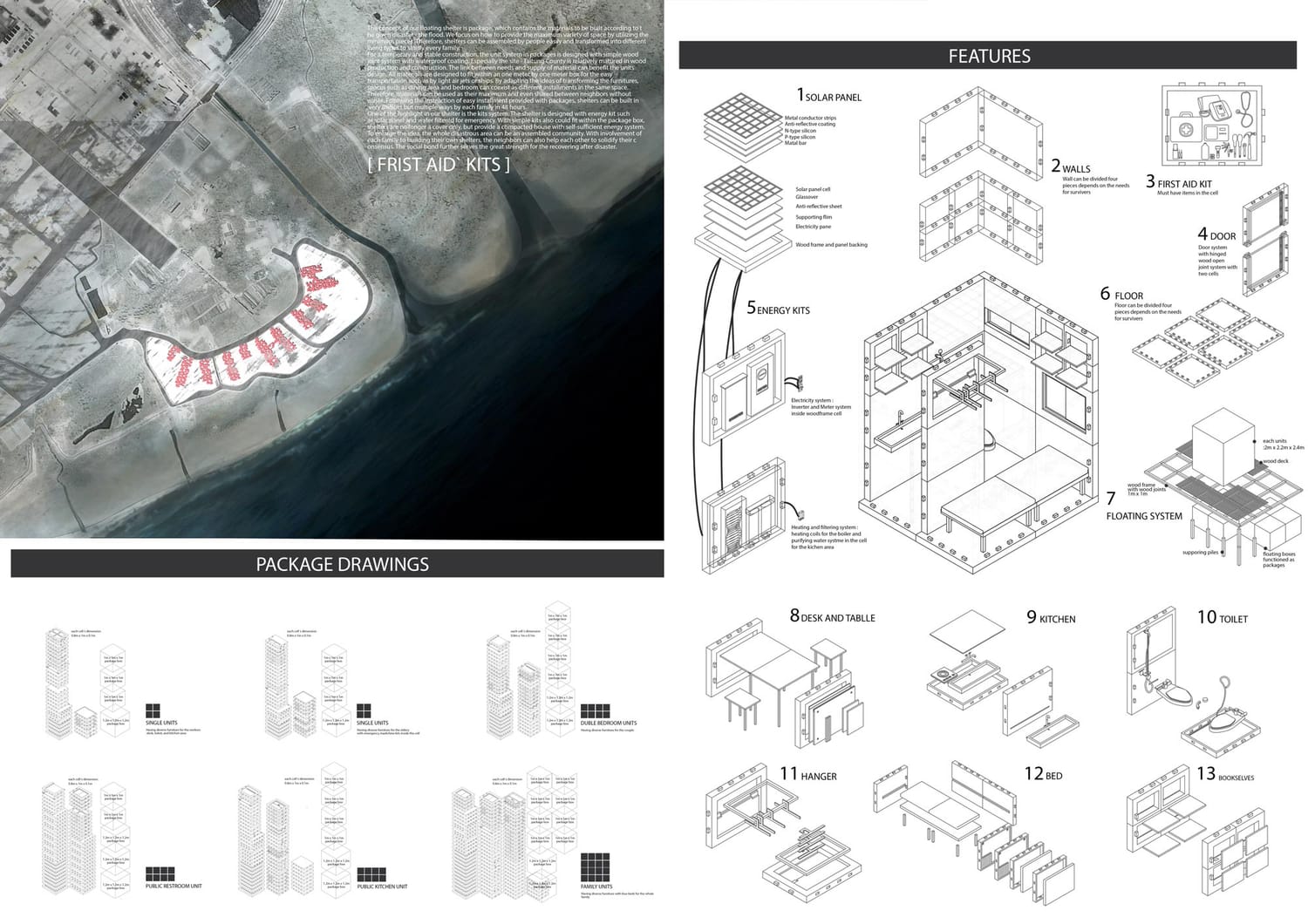 The winning “Shelter 48” results for emergency life-support design