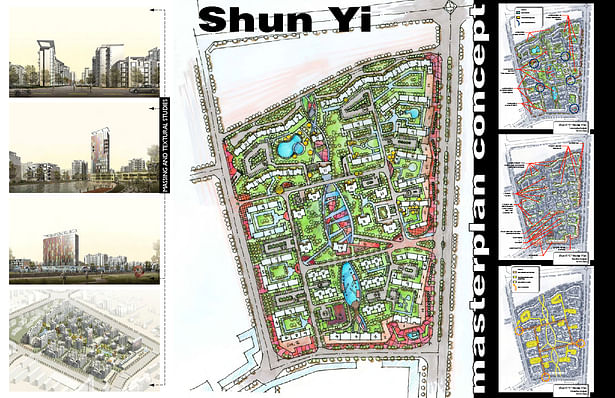 Mixed use development masterplan, Beijing
