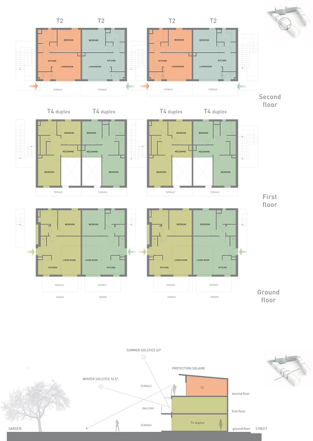 Multy-family Dwellings