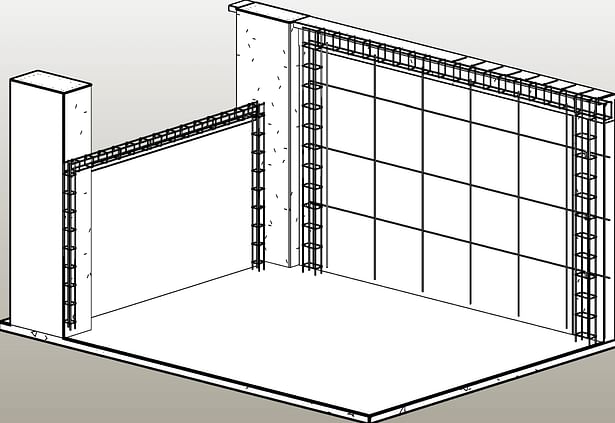 3d reinforcement walls