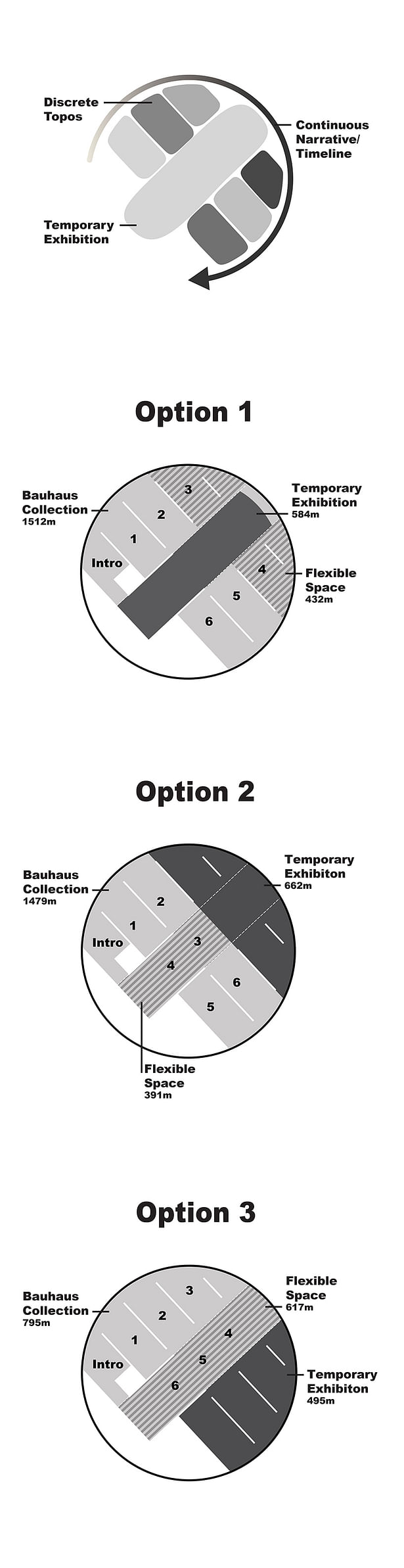 Programmatic Diagrams of Second Floor Exhibit Space