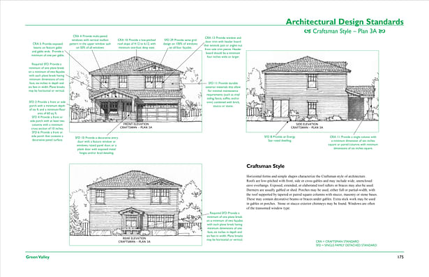 Green Valley Architectural Design Standards - Craftsman Style