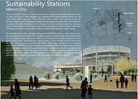 Sustainability Stations