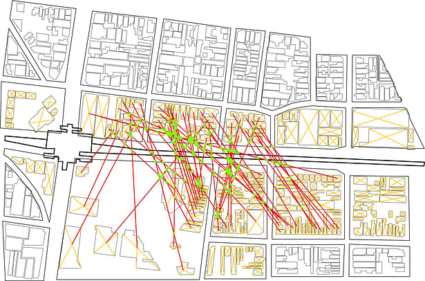 Intersection Points from Connections