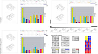 Academic // Reforming Modularity